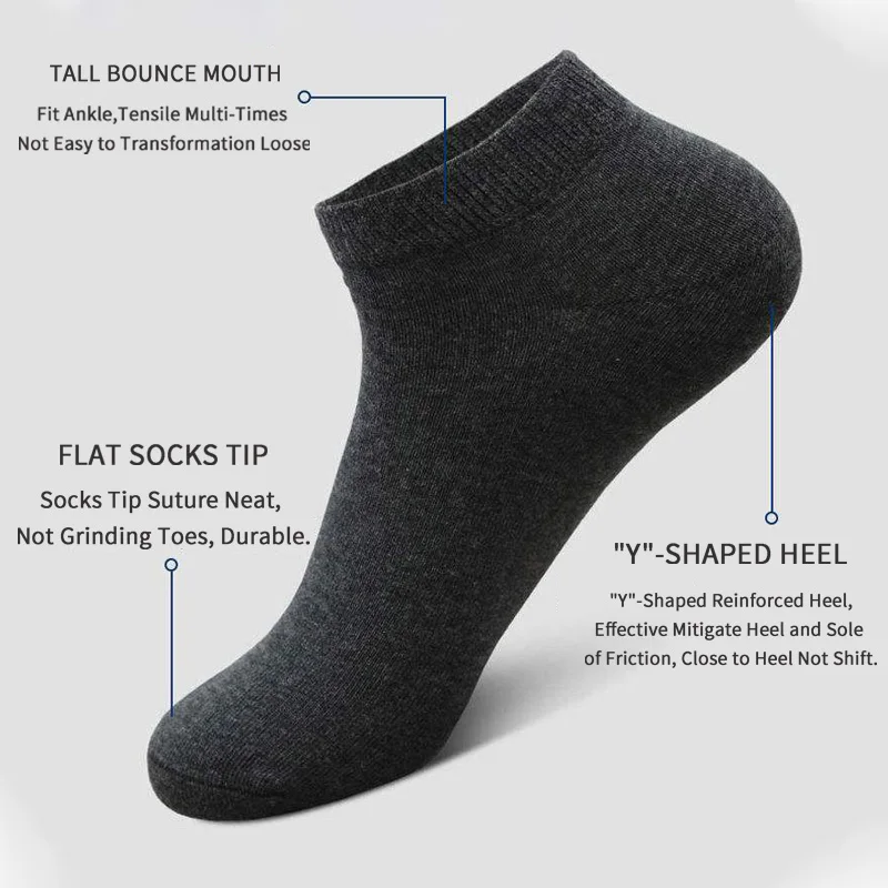 5 Pairs Unisex Casual Plain Co - No Show Sock Women recensione e prezzo