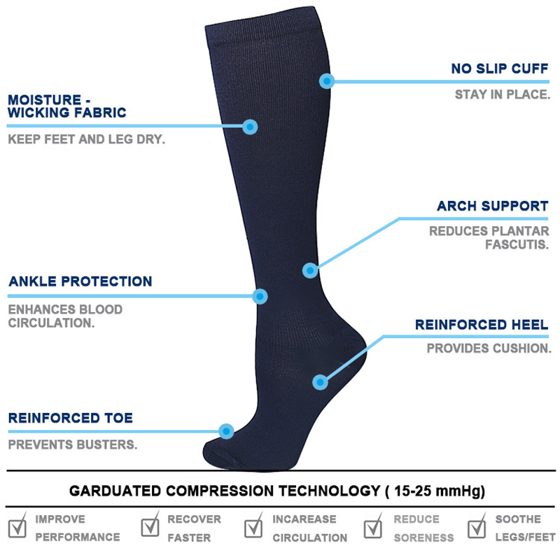 Unisex Anti-Fatigue Varicose V - Compression Sock Medical recensione e prezzo